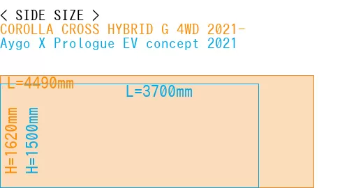 #COROLLA CROSS HYBRID G 4WD 2021- + Aygo X Prologue EV concept 2021